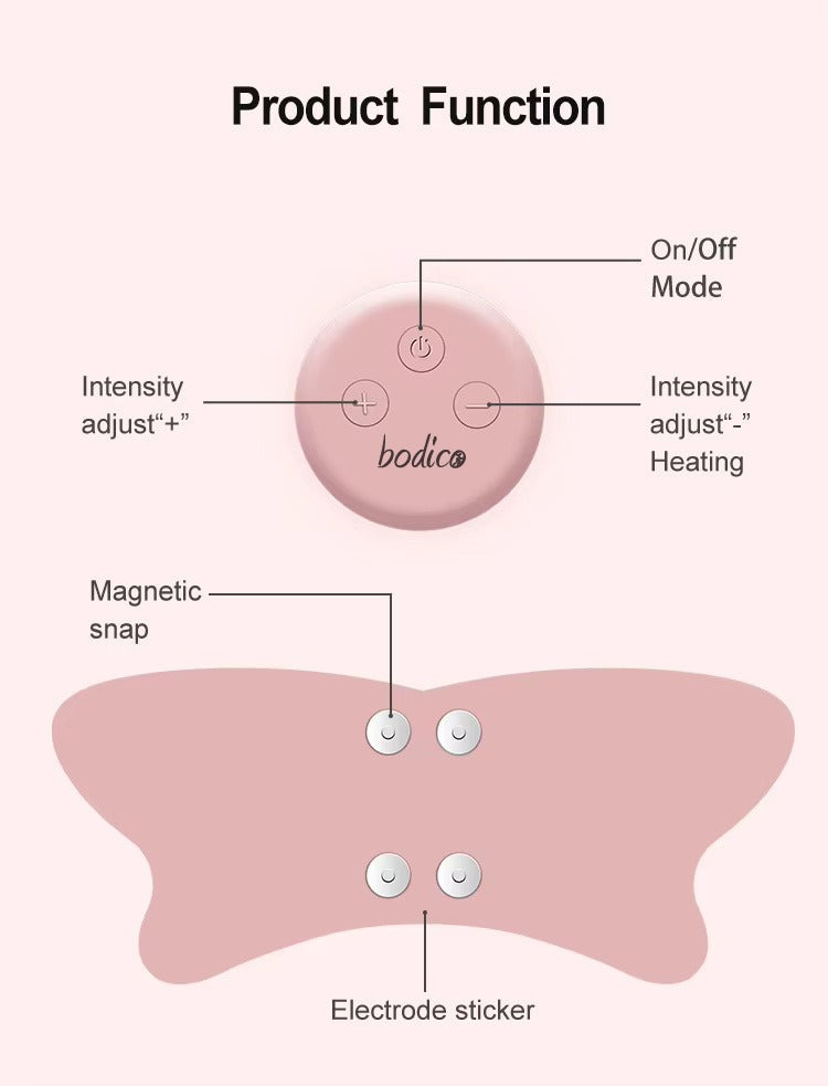 Period Pain Relief with TENS, EMS & Heat